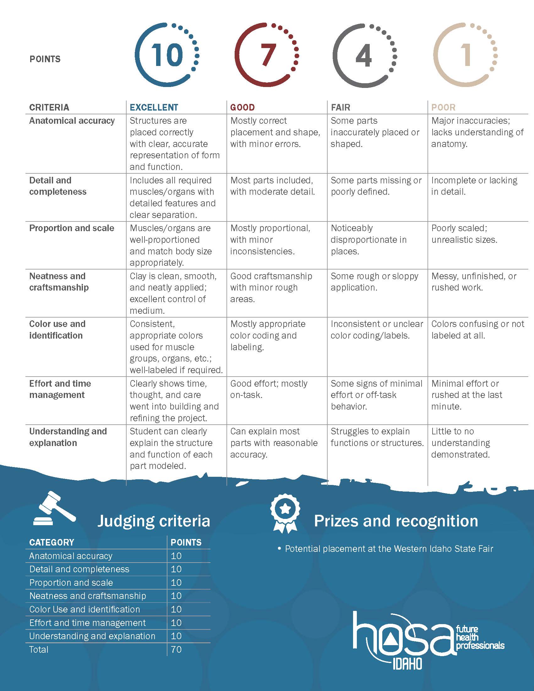 HOSA-fair-contest_Page_4