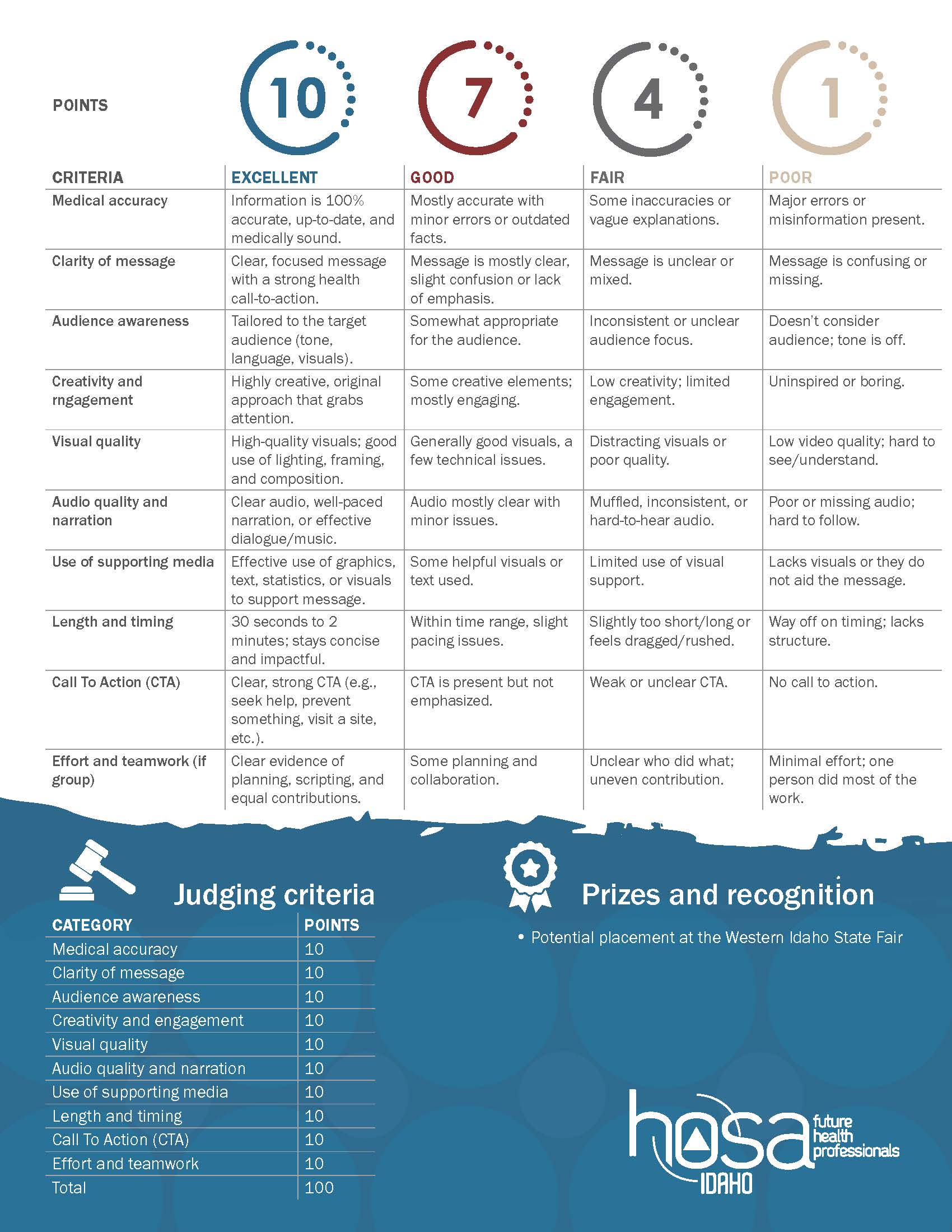 HOSA-fair-contest_Page_6