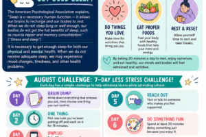 August infographic